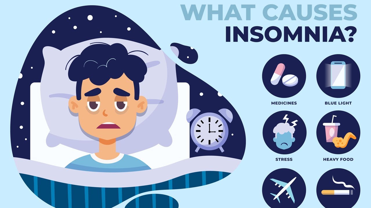 Insomnia What is It and Why is it dangerous?