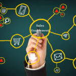Sales Enablement Tool